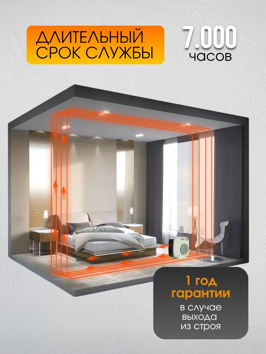 Компактный размер